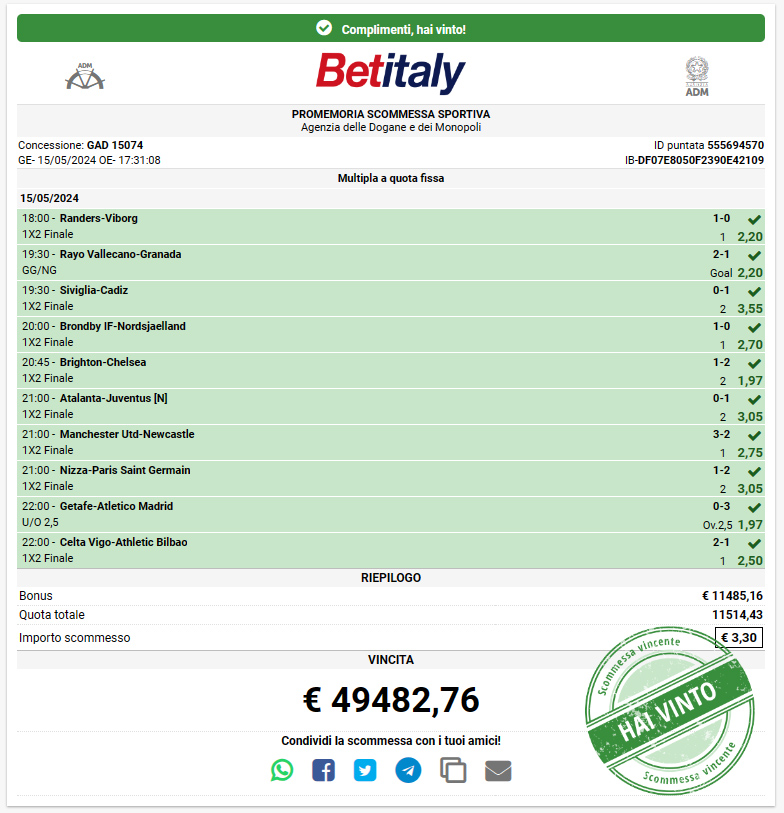 scommesse vincita betitaly