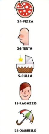 Simbolotto estrazione giovedì 27 giugno 2024 | AGIMEG Simbolotto estrazione giovedì 27 giugno 2024