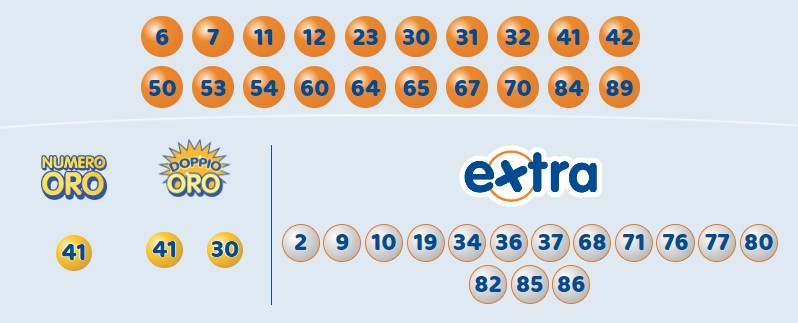 10eLotto estrazione venerdì 5 luglio 2024