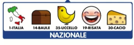 Simbolotto estrazione martedì 2 luglio 2024