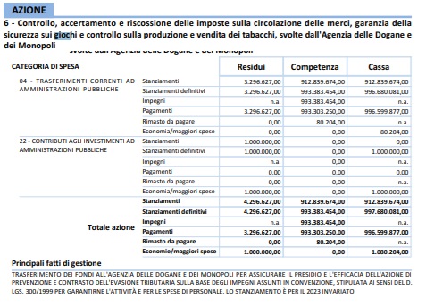 controllo giochi mef