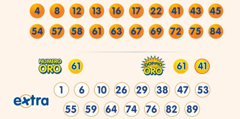 10eLotto estrazione sabato 24 agosto 2024