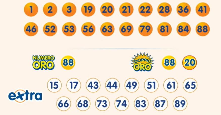 10eLotto estrazione sabato 31 agosto 2024