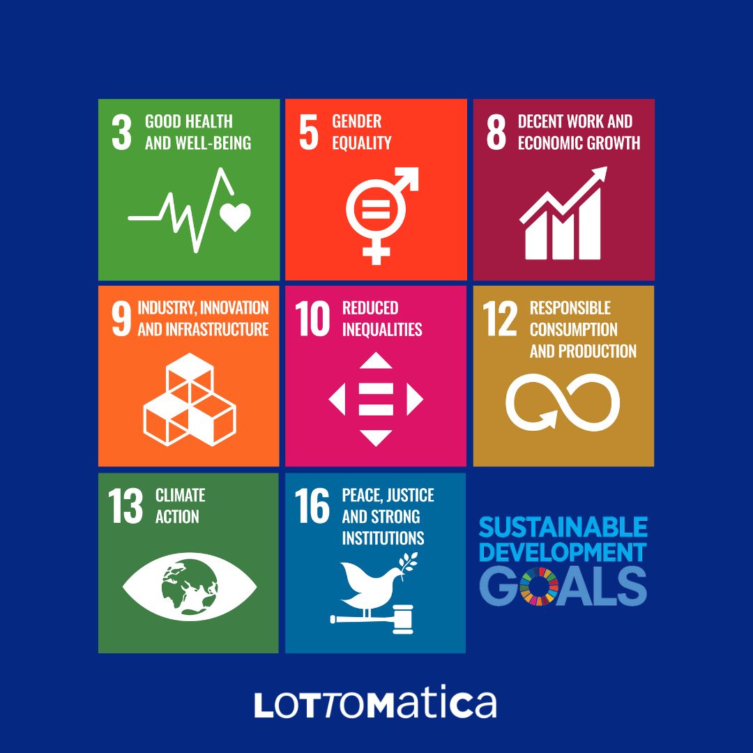 Lottomatica Obiettivi di Sviluppo Sostenibile