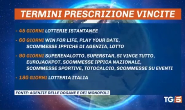Termini per ritirare vincite servizio TG5