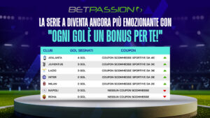 bonus betpassion