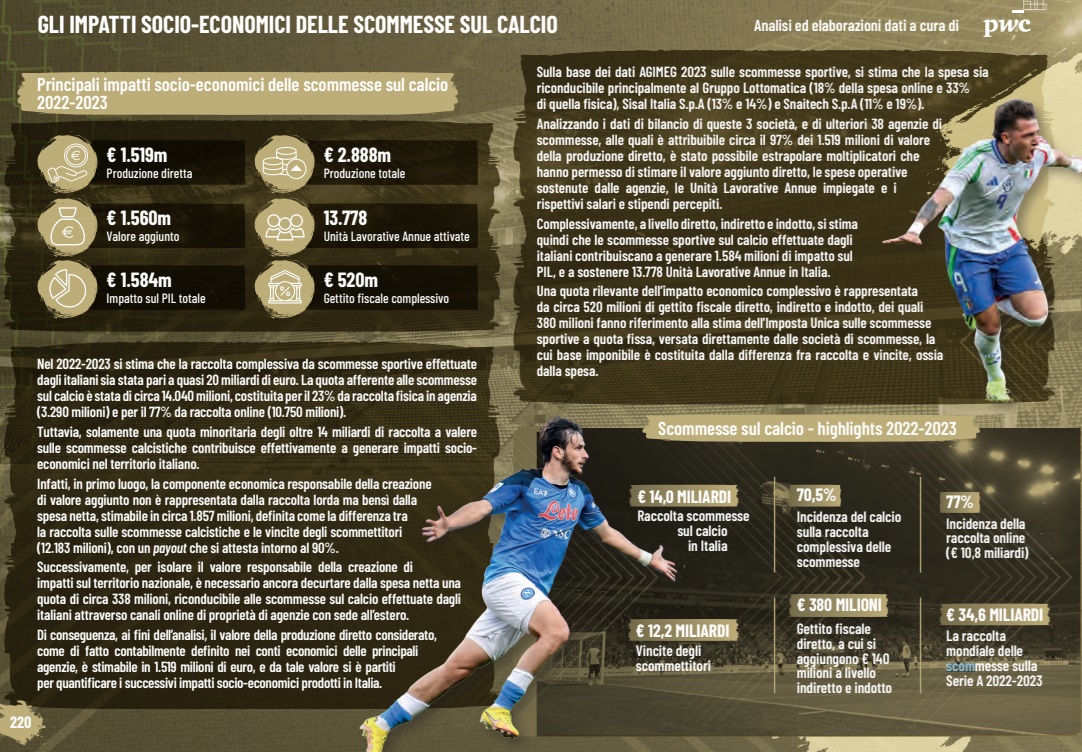 impatto scommesse sul calcio report figc