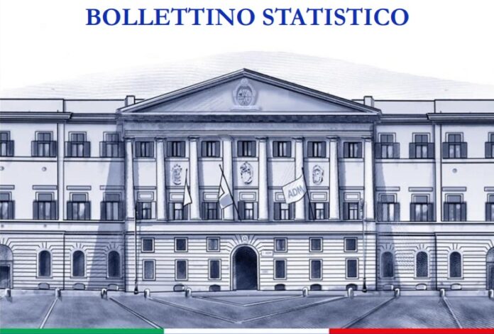 Bollettino statistico ADM