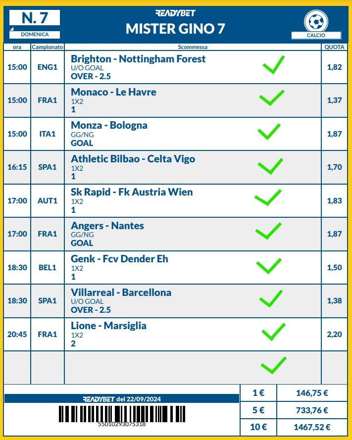 Super vincita Readybet Grumo Nevano (quota 146)