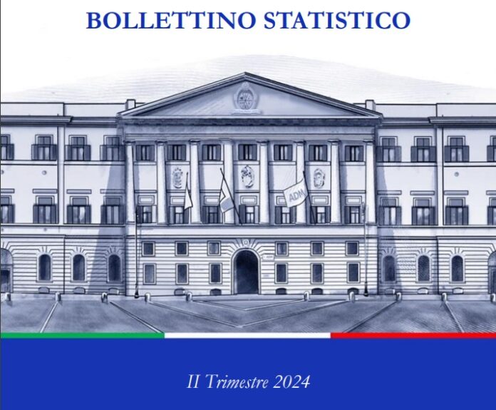 Bollettino statistico adm secondo trimestre 2024