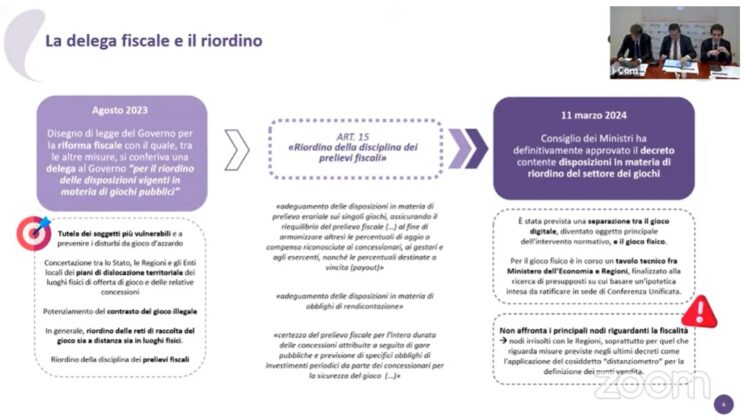 Tabella riordino gioco I-Com e IGT