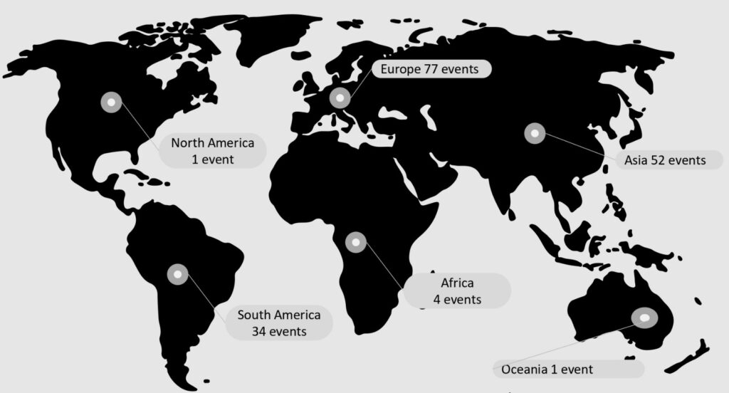 match-fixing settembre