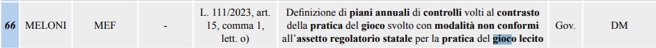 I provvedimenti attuativi gioco
