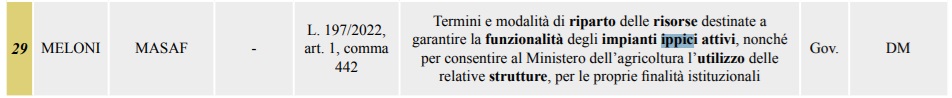 I provvedimenti attuativi gioco