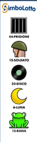 simbolotto 22 novembre