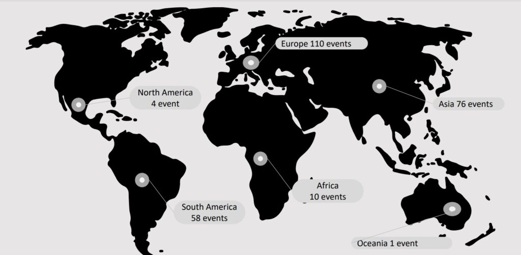 match fixing ottobre novembre