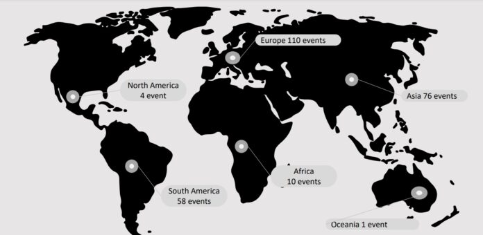 match fixing ottobre novembre match fixing ottobre novembre