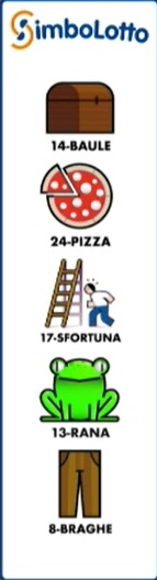 Estrazione Simbolotto venerdì 17 gennaio 2025 | AGIMEG Estrazione Simbolotto venerdì 17 gennaio 2025
