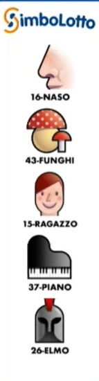 simbolotto 3 gennaio
