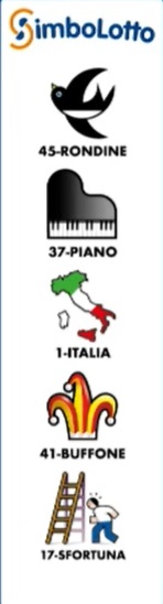 simbolotto 31 gennaio