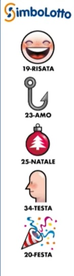 simbolotto
