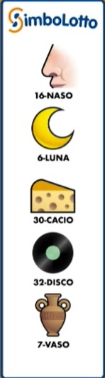 Estrazione Simbolotto venerdì 21 febbraio 2025