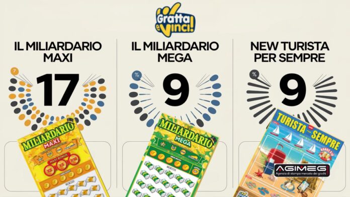 Gratta e Vinci tagliandi milionari Gratta e Vinci tagliandi milionari