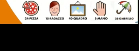 Simbolotto estrazione sabato 15 febbraio 2025