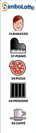 simbolotto 7 febbraio