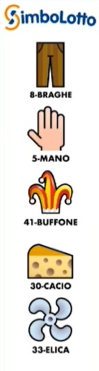 estrazione simbolotto 28 marzo