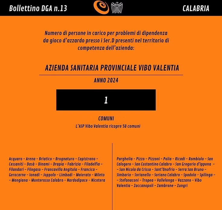 Bollettino Astro Calabria