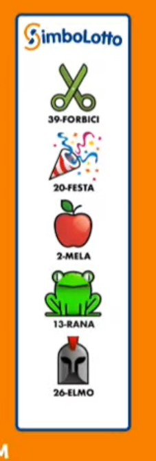 Simbolotto estrazione sabato 12 aprile 2025