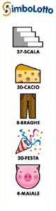 estrazione simbolotto 18 aprile