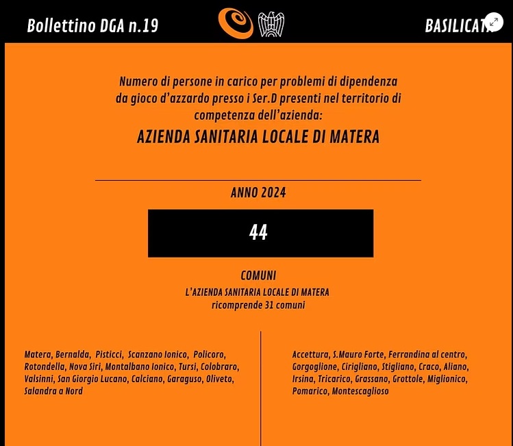 Basilicata Bollettino DGA Astro