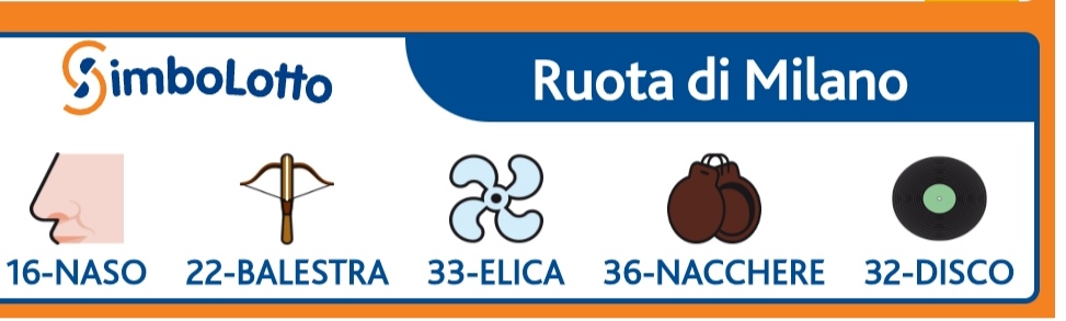 Estrazione simbolotto