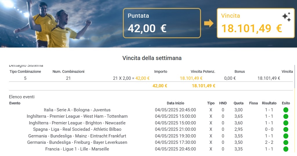 Scommesse vincita Planetwin365 segni X
