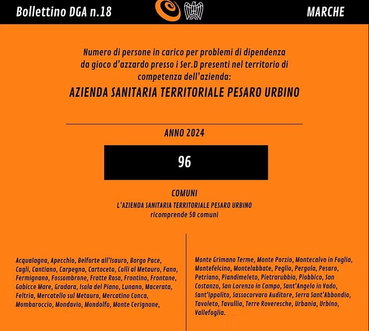 bollettino astro marche