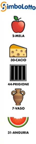 estrazione simbolotto 23 maggio