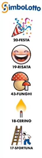 estrazione simbolotto 9 maggio