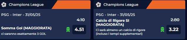 quota maggiorata sportbet calcio di rigore