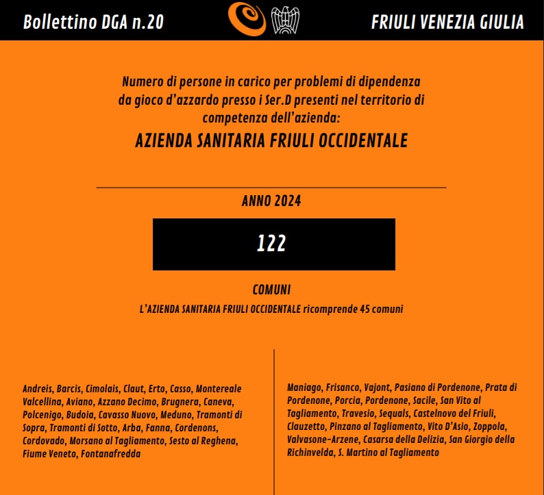Bollettino Astro Friuli