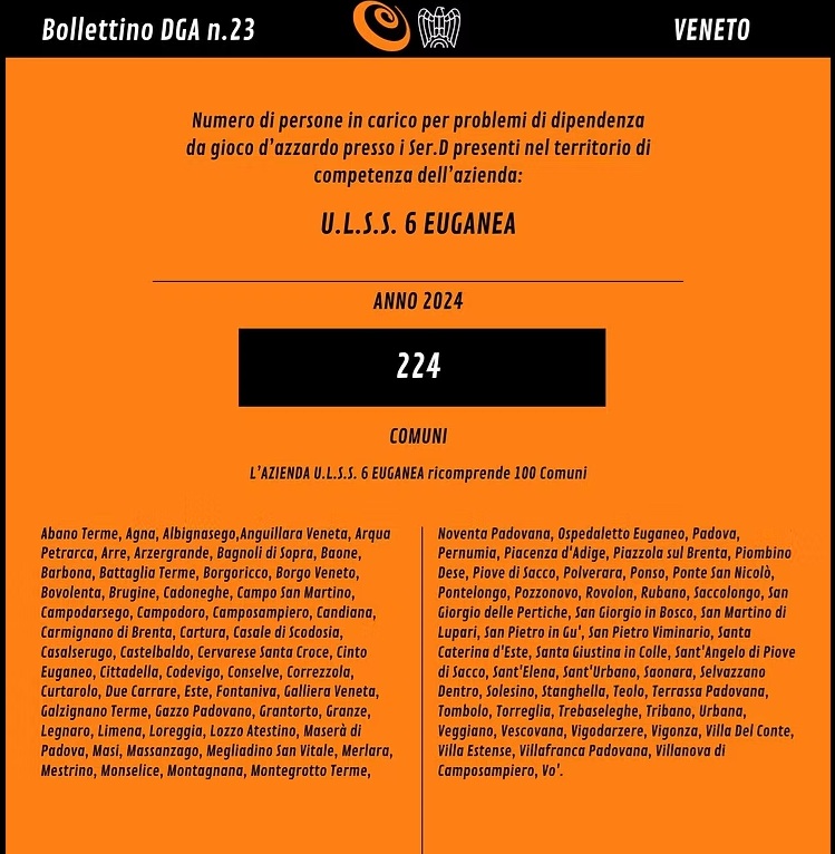 Bollettino astro veneto