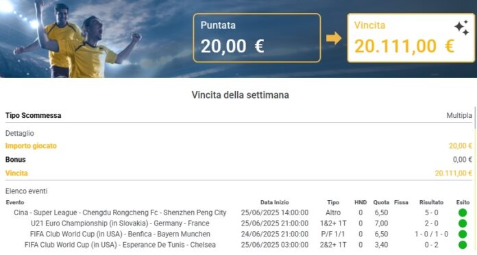 Vincita Planetwin365