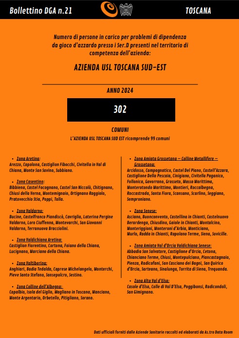 bollettino astro