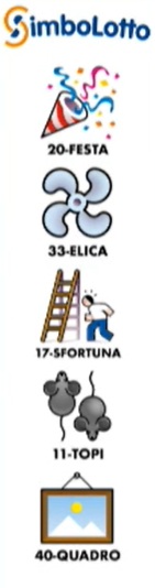 estrazioni simbolotto 6 giugno