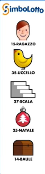 simbolotto 20 giugno