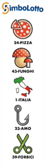 simbolotto 27 giugno