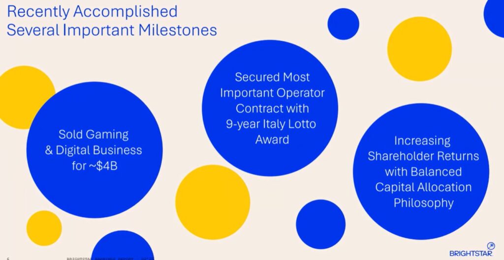 Brightstar risultati Q2