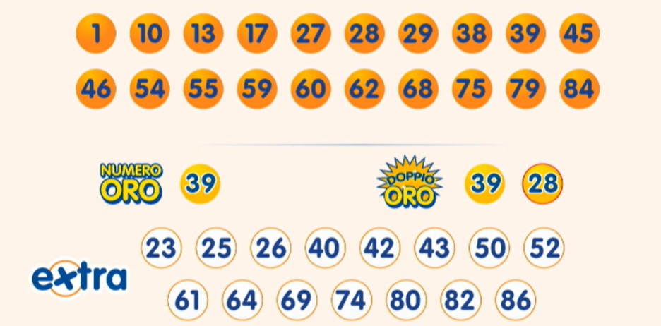 Estrazione 10eLotto 11 luglio 2025