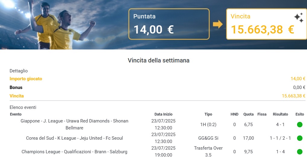 Scommesse vincita Planetwin365